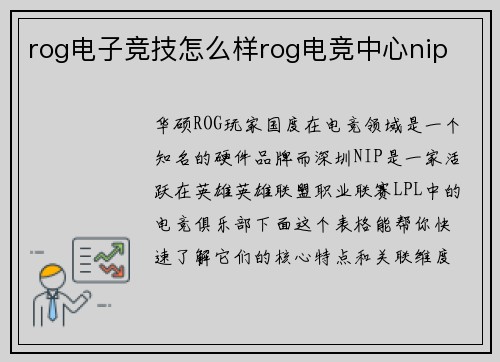 rog电子竞技怎么样rog电竞中心nip