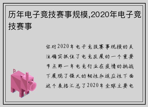 历年电子竞技赛事规模,2020年电子竞技赛事